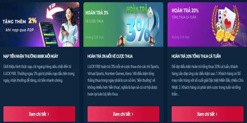 Khám phá các trò chơi nổ hũ tại 88fc